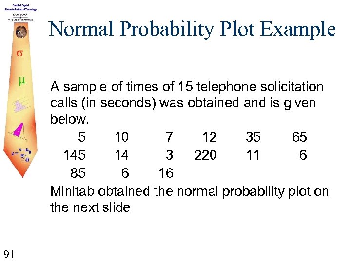 Normal Probability Plot Example A sample of times of 15 telephone solicitation calls (in