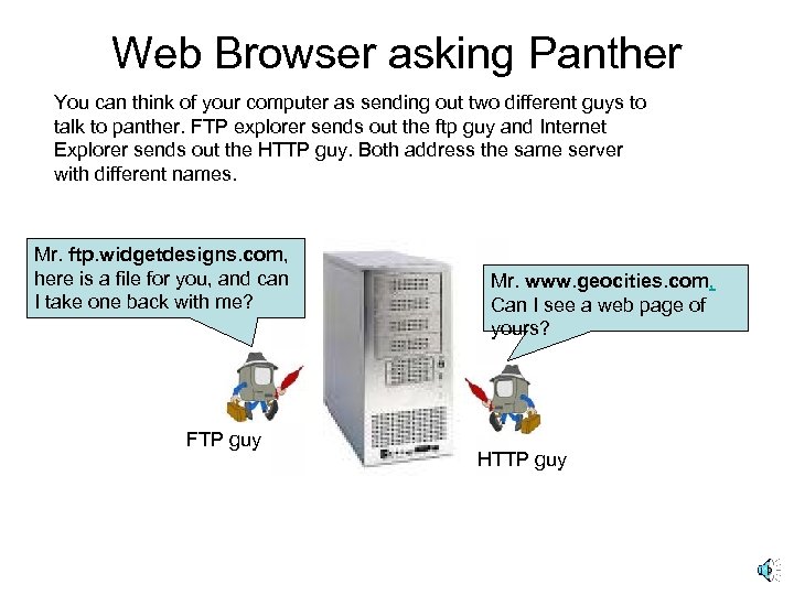 Web Browser asking Panther You can think of your computer as sending out two