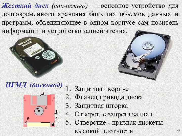 Устройства долговременного хранения данных. Устройство долговременного хранения. Основное устройство долговременного хранения информации. Жесткий диск, или Винчестер (устройство хранения информации);.