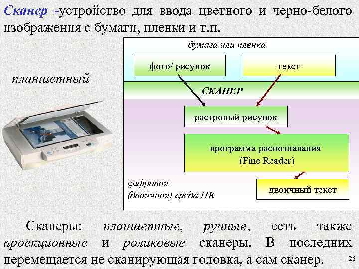 Сканер текста с фото онлайн на казахском