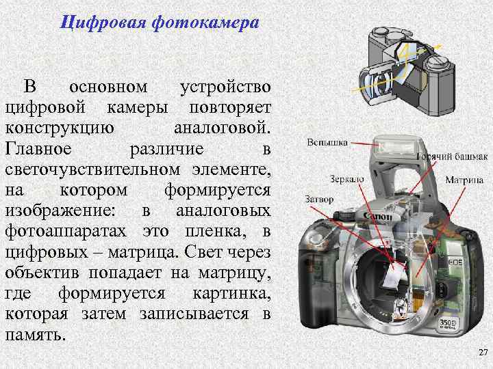 Схема цифрового фотоаппарата