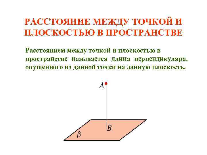 РАССТОЯНИЕ МЕЖДУ ТОЧКОЙ И ПЛОСКОСТЬЮ В ПРОСТРАНСТВЕ Расстоянием между точкой и плоскостью в пространстве
