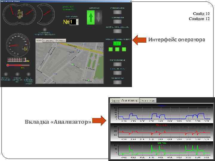 Слайд 10 Слайдов 12 Интерфейс оператора Вкладка «Анализатор» 