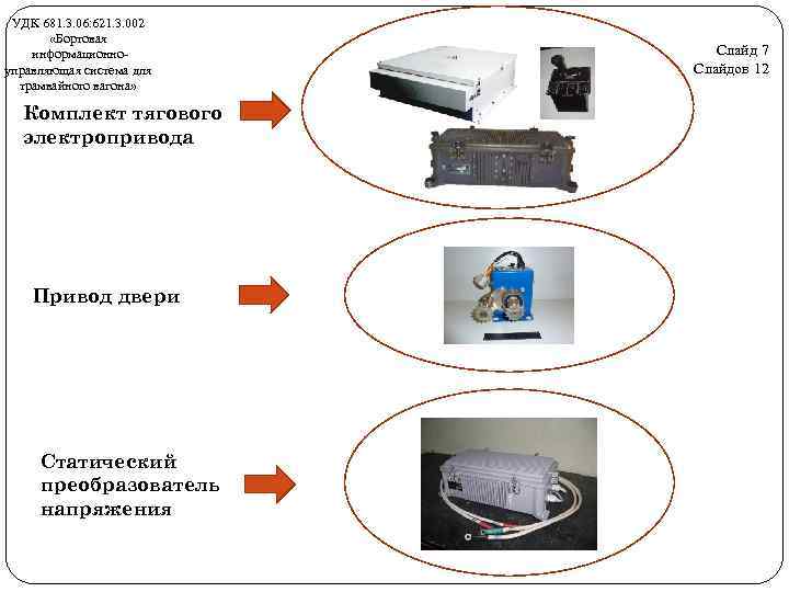 УДК 681. 3. 06: 621. 3. 002 «Бортовая информационноуправляющая система для трамвайного вагона» Комплект