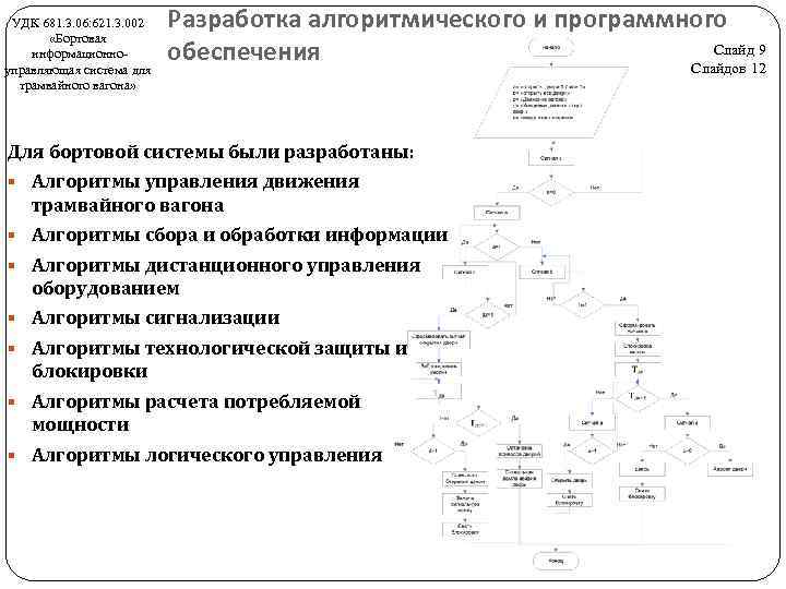 УДК 681. 3. 06: 621. 3. 002 «Бортовая информационноуправляющая система для трамвайного вагона» Разработка