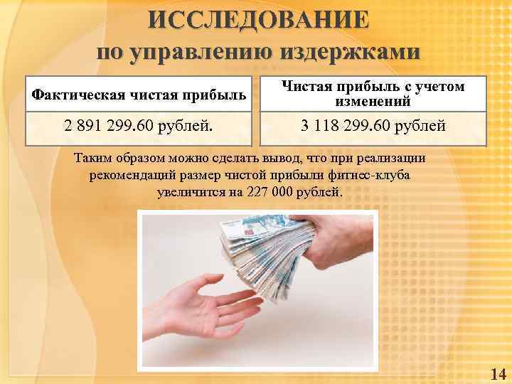 ИССЛЕДОВАНИЕ по управлению издержками Фактическая чистая прибыль Чистая прибыль с учетом изменений 2 891