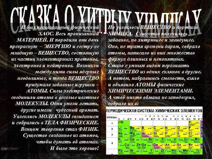 И был первозданный физический ХАОС. Весь пронизанный МАТЕРИЕЙ. И породили они дочь прекрасную –