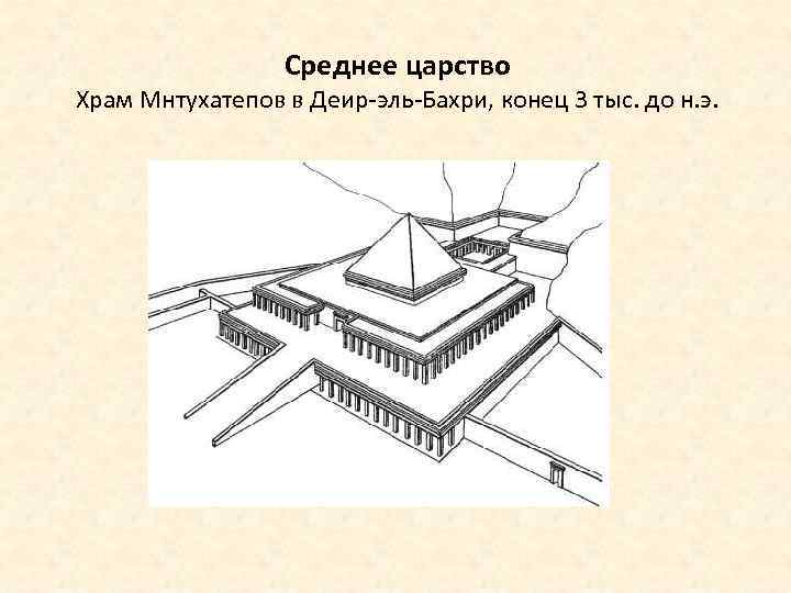 Среднее царство Храм Мнтухатепов в Деир-эль-Бахри, конец 3 тыс. до н. э. 