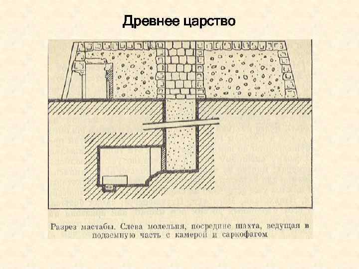 Древнее царство 