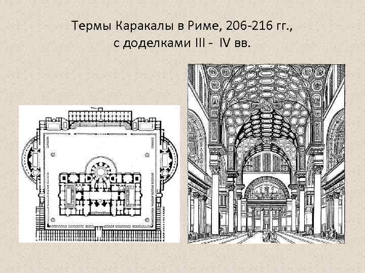 Термы Каракалы в Риме, 206 -216 гг. , с доделками III - IV вв.