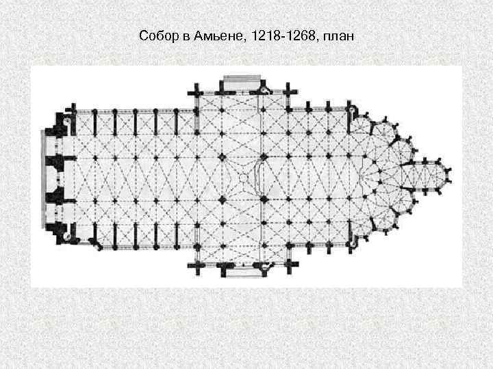 Собор в Амьене, 1218 -1268, план 