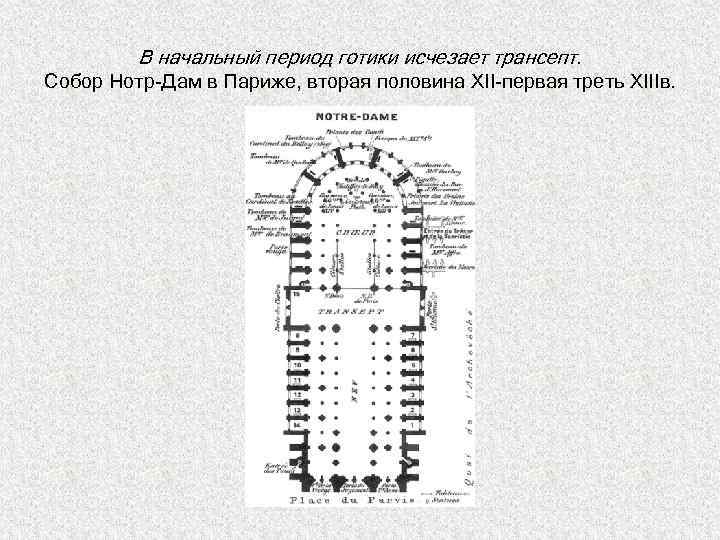 В начальный период готики исчезает трансепт. Собор Нотр-Дам в Париже, вторая половина XII-первая треть