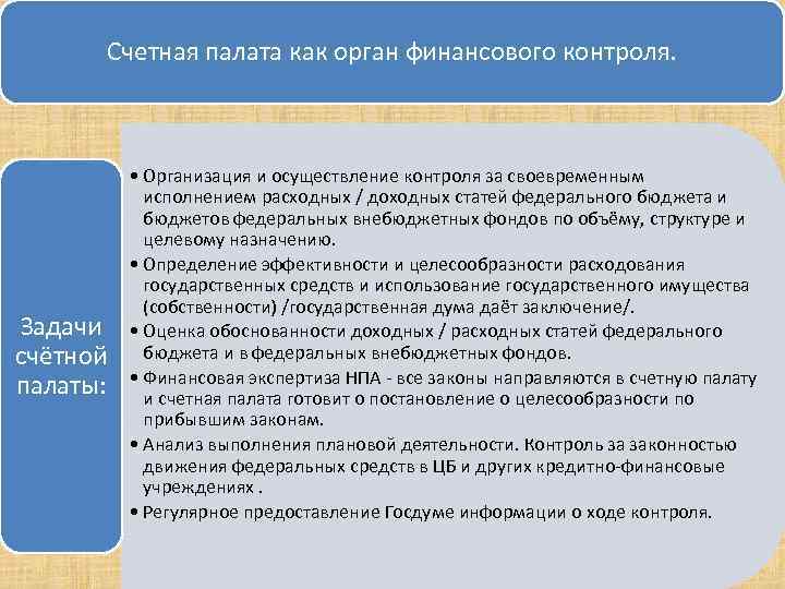 Счетная палата как орган финансового контроля. Задачи счётной палаты: • Организация и осуществление контроля