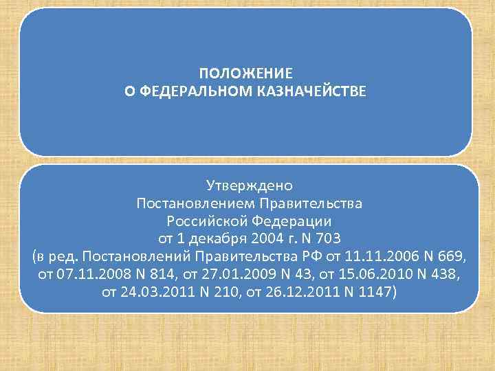 ПОЛОЖЕНИЕ О ФЕДЕРАЛЬНОМ КАЗНАЧЕЙСТВЕ Утверждено Постановлением Правительства Российской Федерации от 1 декабря 2004 г.