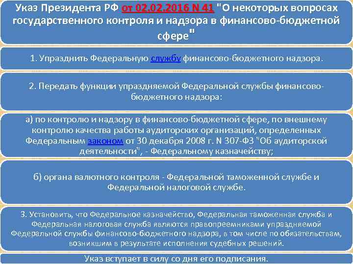 Указ Президента РФ от 02. 2016 N 41 