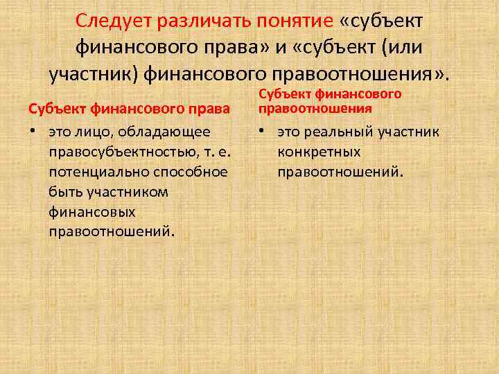 Следует различать понятие «субъект финансового права» и «субъект (или участник) финансового правоотношения» . Субъект