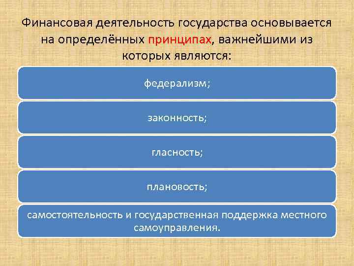 Финансовая деятельность государства основывается на определённых принципах, важнейшими из принципах которых являются: федерализм; законность;