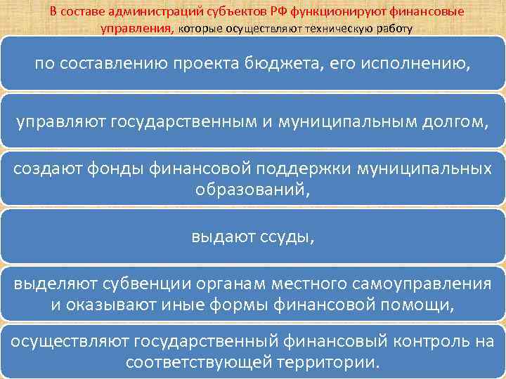 В составе администраций субъектов РФ функционируют финансовые управления, которые осуществляют техническую работу по составлению