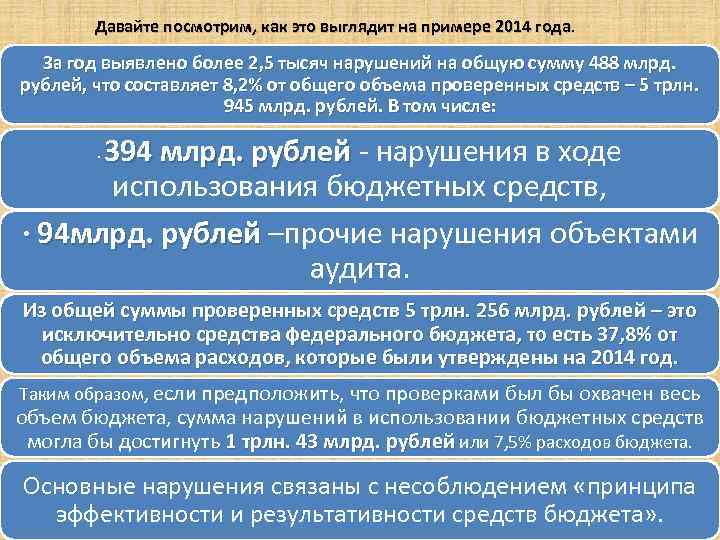 Давайте посмотрим, как это выглядит на примере 2014 года За год выявлено более 2,
