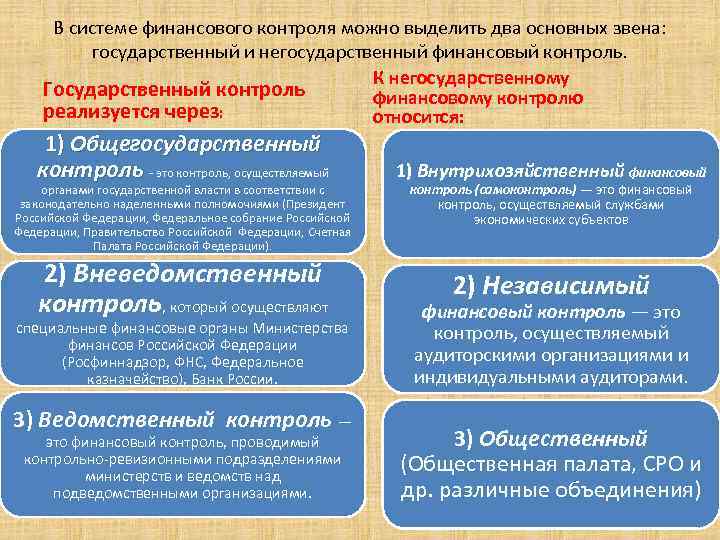 В системе финансового контроля можно выделить два основных звена: государственный и негосударственный финансовый контроль.