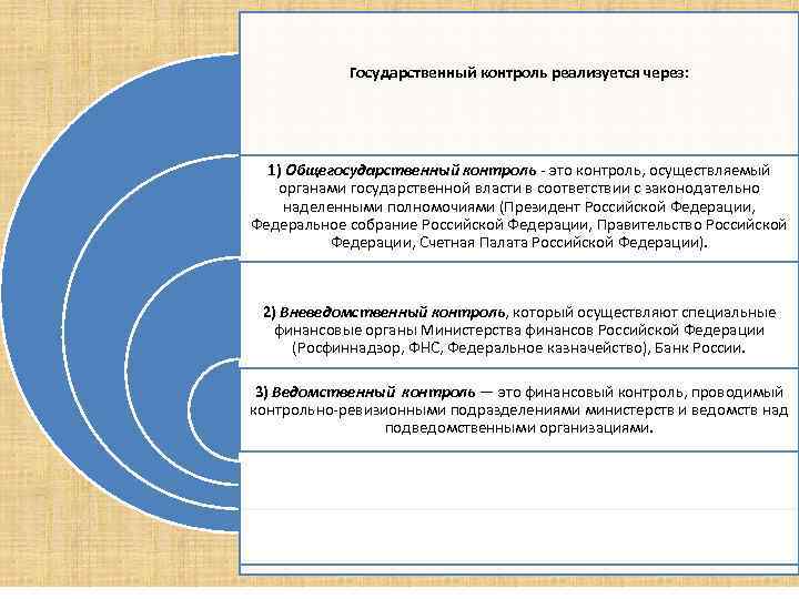 Государственный контроль реализуется через: 1) Общегосударственный контроль это контроль, осуществляемый органами государственной власти в