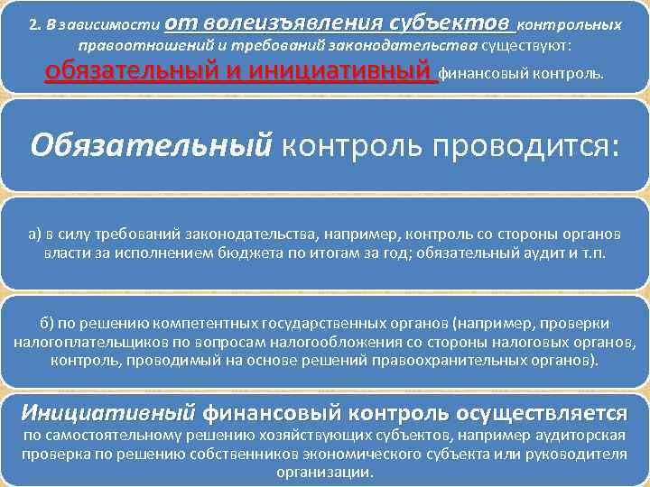 2. В зависимости от волеизъявления субъектов контрольных правоотношений и требований законодательства существуют: обязательный и
