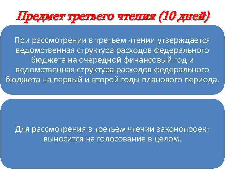Предмет третьего чтения (10 дней) При рассмотрении в третьем чтении утверждается ведомственная структура расходов