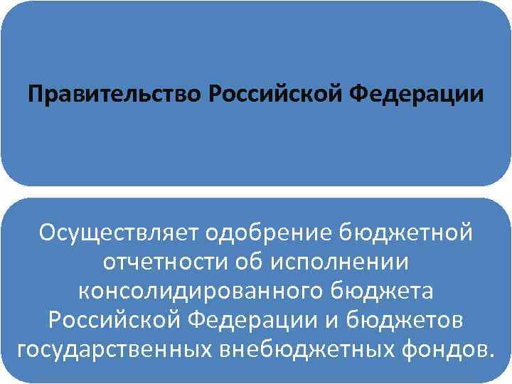 Правительство Российской Федерации Осуществляет одобрение бюджетной отчетности об исполнении консолидированного бюджета Российской Федерации и