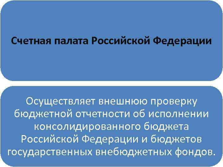 Счетная палата Российской Федерации Осуществляет внешнюю проверку бюджетной отчетности об исполнении консолидированного бюджета Российской
