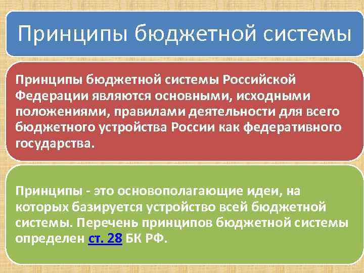 Принципы бюджетной системы Российской Федерации являются основными, исходными положениями, правилами деятельности для всего бюджетного