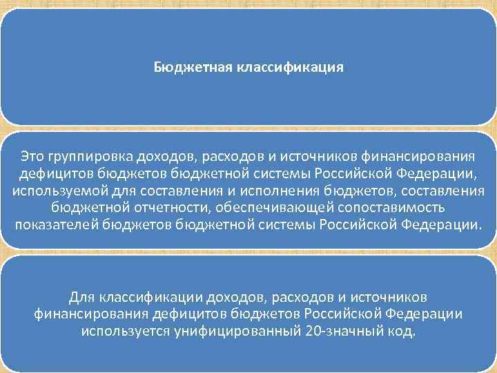 Бюджетная классификация Это группировка доходов, расходов и источников финансирования дефицитов бюджетной системы Российской Федерации,
