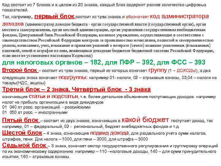 Код состоит из 7 блоков и в целом из 20 знаков, каждый блок содержит