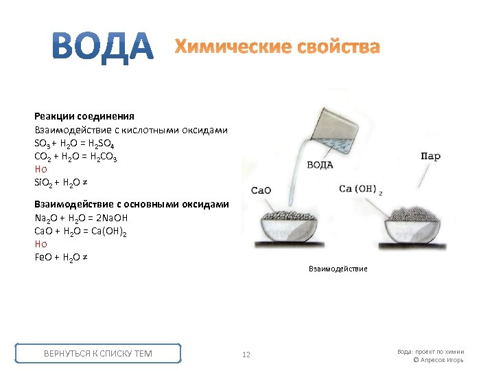 Химические свойства Реакции соединения Взаимодействие с кислотными оксидами SO 3 + H 2 O