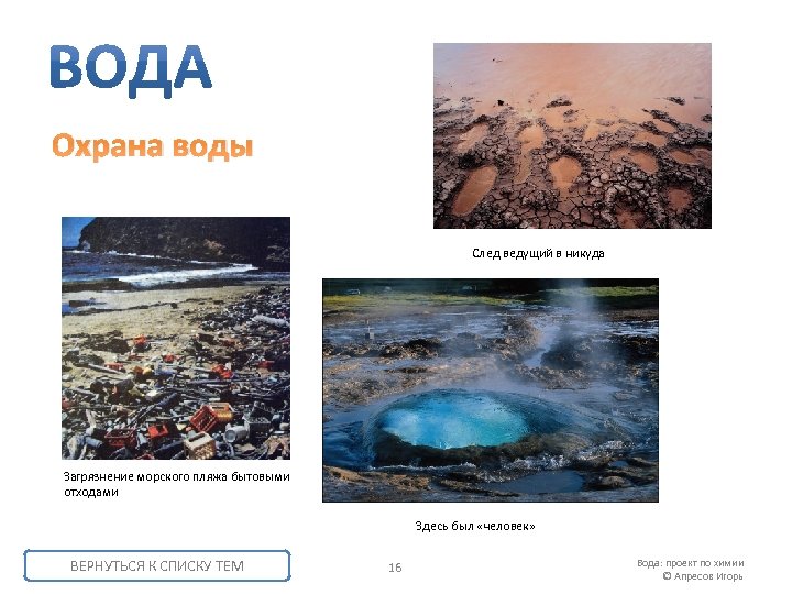 Охрана воды След ведущий в никуда Загрязнение морского пляжа бытовыми отходами Здесь был «человек»