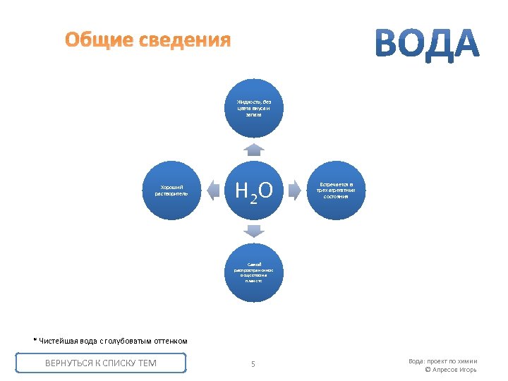 Общие сведения Жидкость, без цвета вкуса и запаха Хороший растворитель H 2 O Встречается