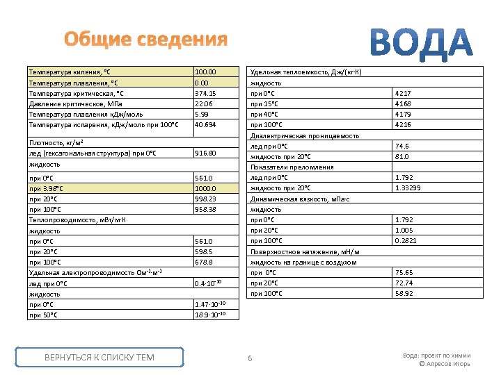 Общие сведения Температура кипения, °С Температура плавления, °С Температура критическая, °С Давление критическое, МПа