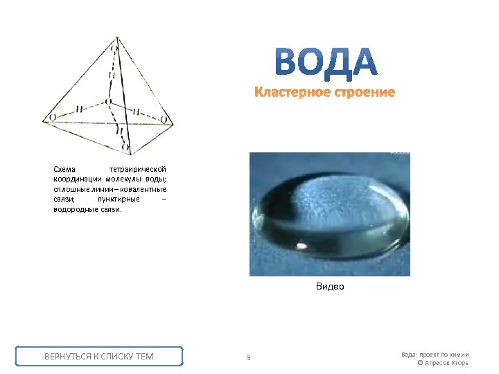 Кластерное строение Схема тетраирической координации молекулы воды; сплошные линии – ковалентные связи; пунктирные –