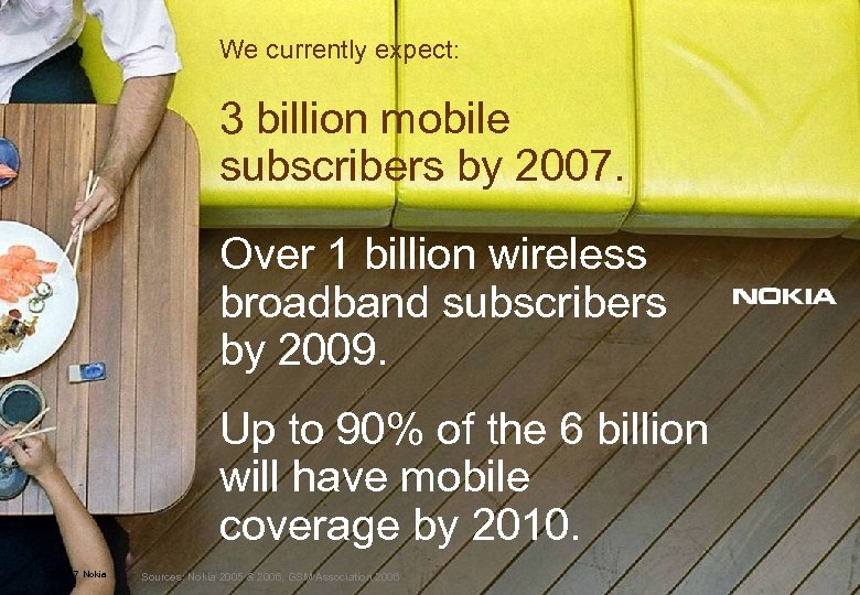 We currently expect: 3 billion mobile subscribers by 2007. Over 1 billion wireless broadband