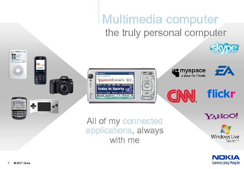 Multimedia computer the truly personal computer All of my connected applications, always with me