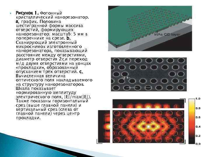  Рисунок 1. Фотонный кристаллический нанорезонатор. а, график. Половина шестигранной формы массива отверстий, формирующих