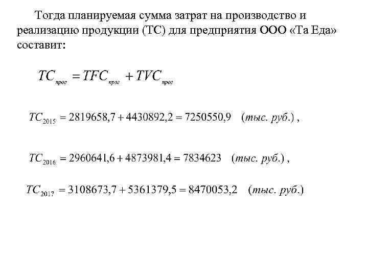 Тогда планируемая сумма затрат на производство и реализацию продукции (ТС) для предприятия ООО «Та