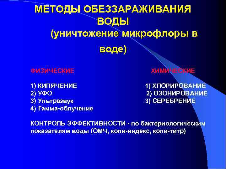 МЕТОДЫ ОБЕЗЗАРАЖИВАНИЯ ВОДЫ (уничтожение микрофлоры в воде) ФИЗИЧЕСКИЕ ХИМИЧЕСКИЕ 1) КИПЯЧЕНИЕ 1) ХЛОРИРОВАНИЕ 2)