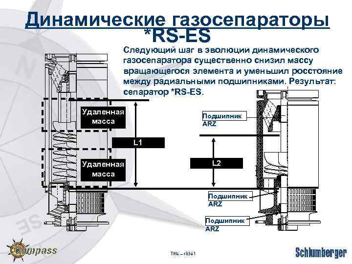 Вращающаяся масса