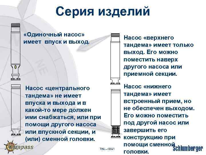 Серия изделий «Одиночный насос» имеет впуск и выход. Насос «центрального тандема» не имеет впуска