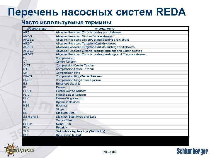 Перечень насосных систем REDA Часто используемые термины аббревиатура ARZ-SS ARZ-TT ARZ-ZS ARZ-ZT C CT