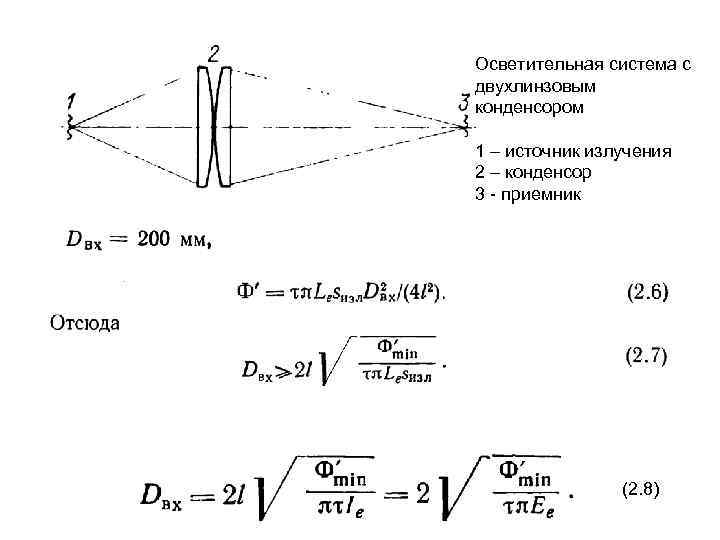 Осветительная система с двухлинзовым конденсором 1 – источник излучения 2 – конденсор 3 -