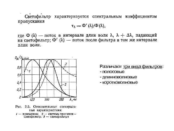 Различают три вида фильтров: - полосовые - длинноволновые - коротковолновые 