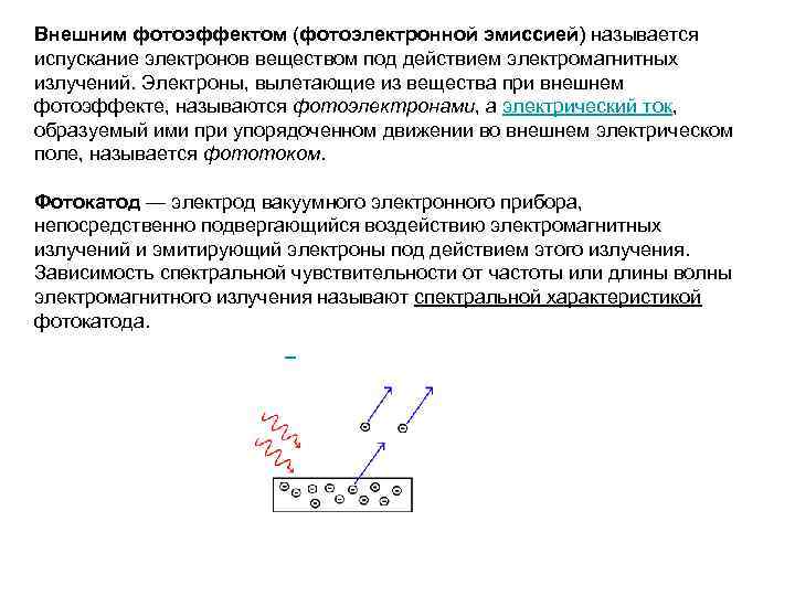 В чем заключается внешний фотоэффект