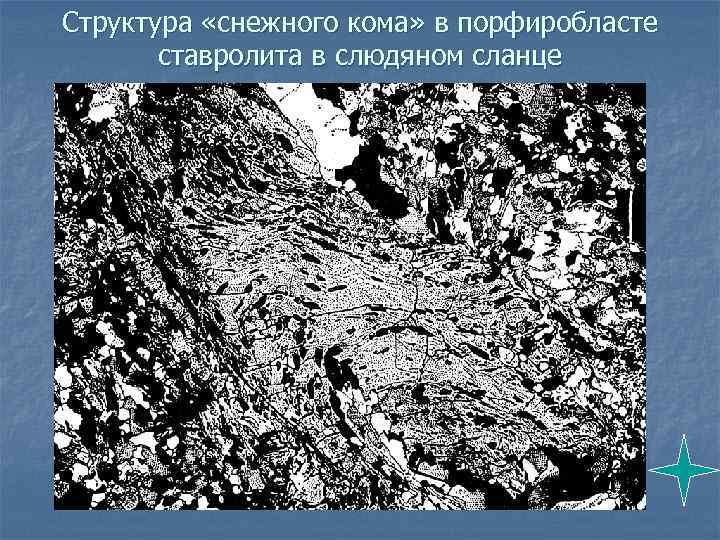 Структура «снежного кома» в порфиробласте ставролита в слюдяном сланце 