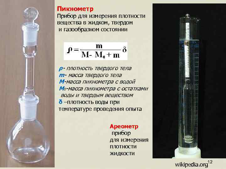 Измерение плотности твердых тел разными способами проект